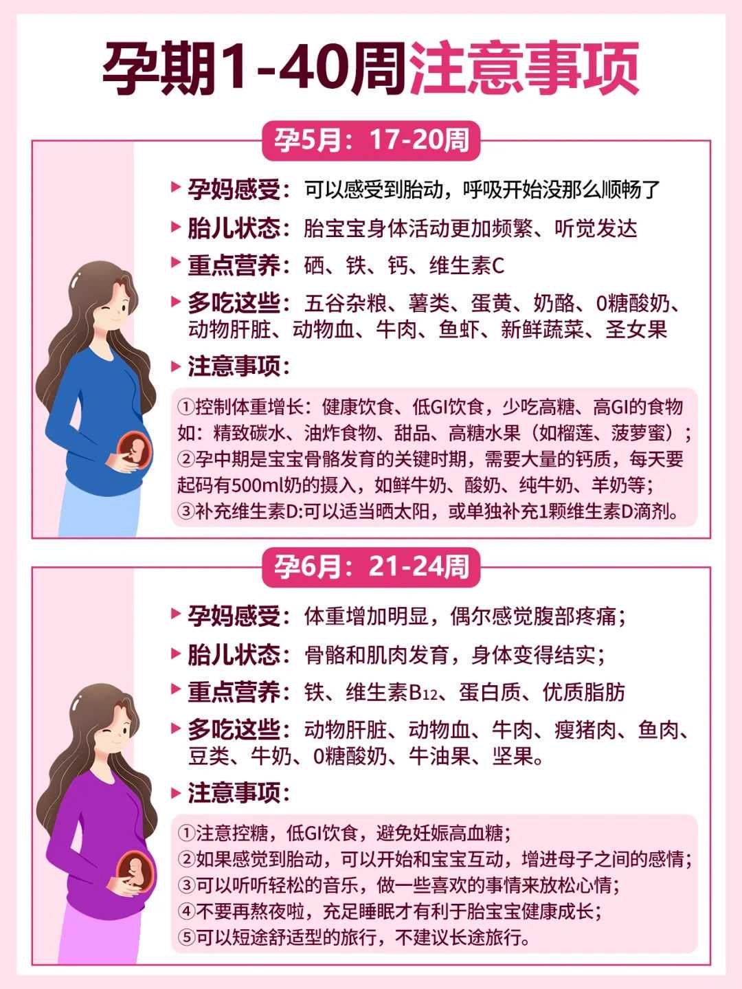 广州供卵试管实录：拉拉同志家庭如何圆梦？附避坑